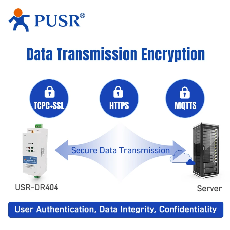 Picture 4: PUSR DIN-Rail RS485 to WiFi Ethernet Converter serial device server Modbus RTU to Modbus TCP with MQTT SSL/TL DR404