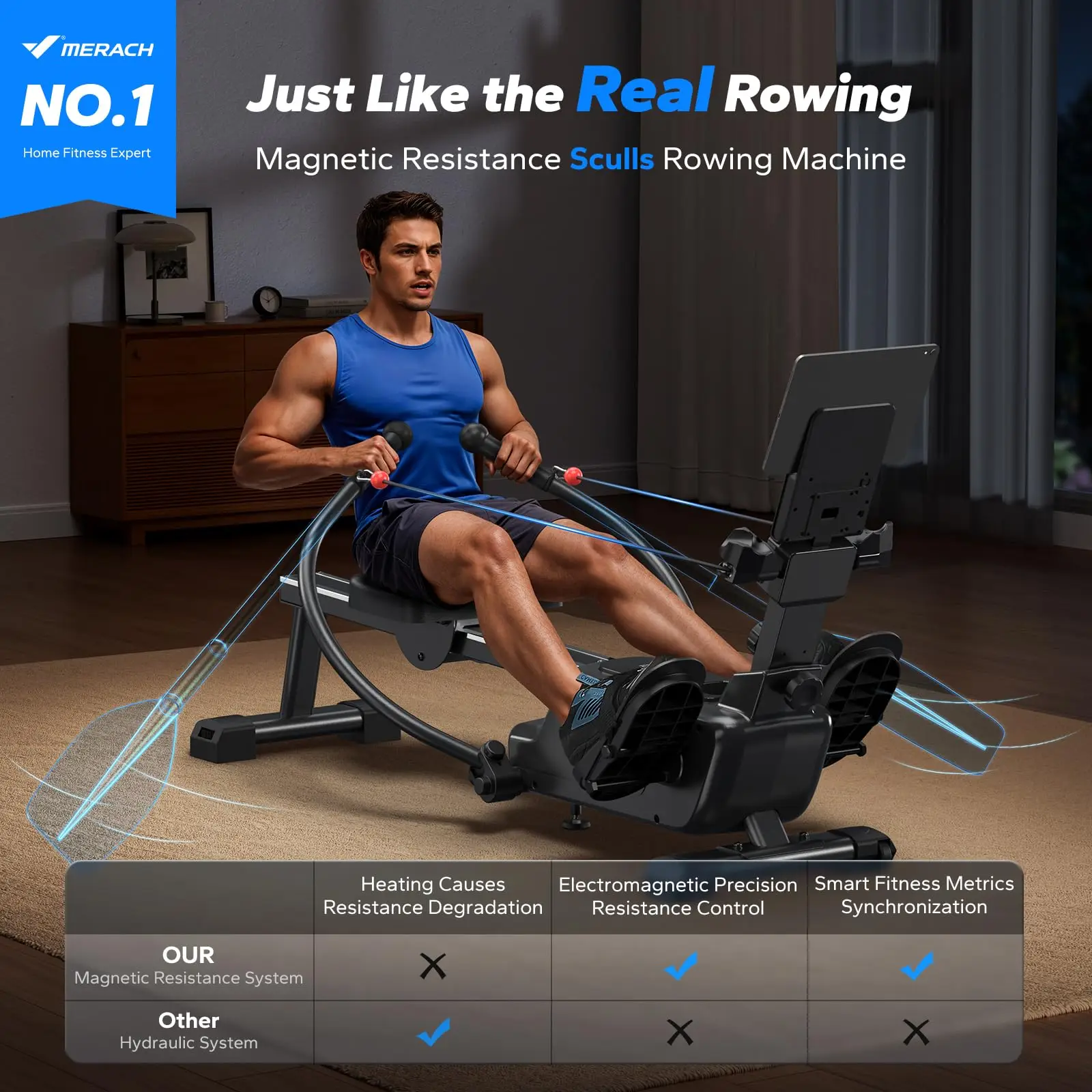RS3 Scull Rowing Machine for Home, Simulate Real Row, Ergonomic Seat