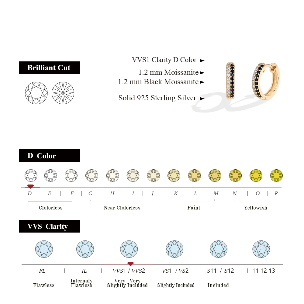 MINTYBOX Black White Moissanite Earrings for Women Men S925 Silver Punk Style Small Circle Earrings Party Fashion Jewelry Gifts