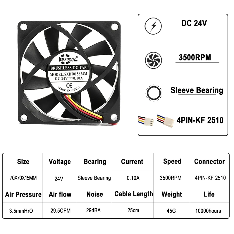 2pcs 24V cooling fan 70mm 7015 70X70X15mm Sleeve Bearing computer server inverter chassis axial cooling fan 3-wire silent case