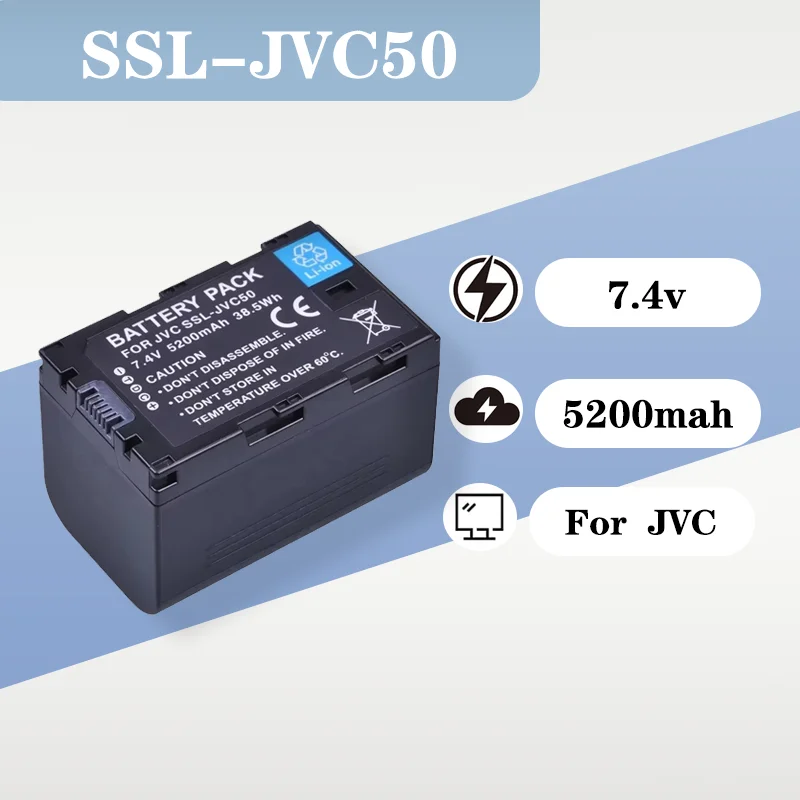 Professional Ssl JV…