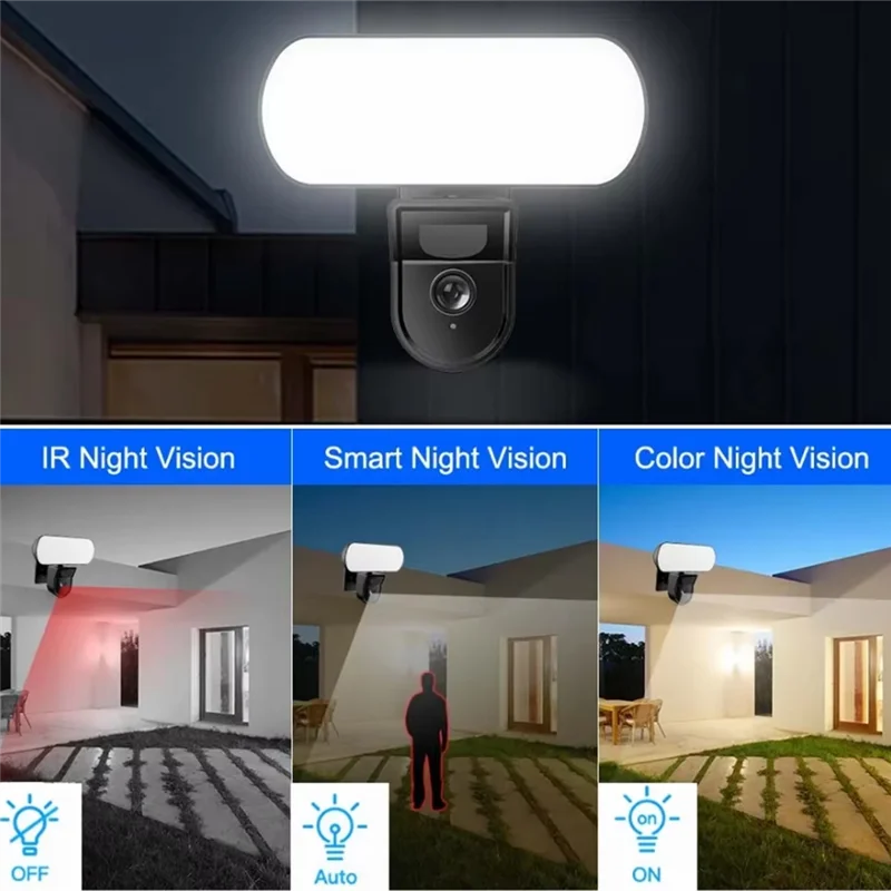 

AA08-камера прожектора 3MP Tuya Wi-Fi садовый настенный светильник уличный водонепроницаемый умный датчик света безопасность защита наблюдение