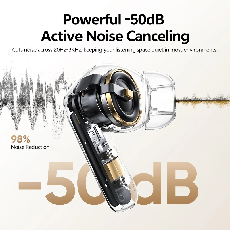 QCY MeloBuds N20 Adaptive Hybrid Noise Cancelling Earbud Wireless Bluetooth 6.0 Headphone 6 Mics Clear Call HT20 Earphone 40Hrs view 2