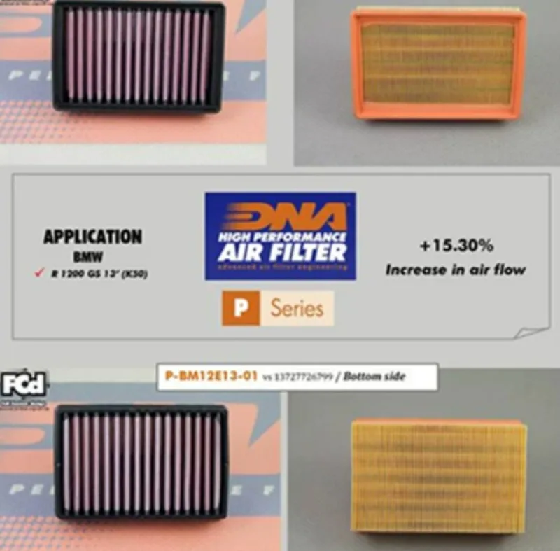 DNA Waterbird Modified Air Filter R1200/1250/GS/ADV/intake High Flow Air Filter