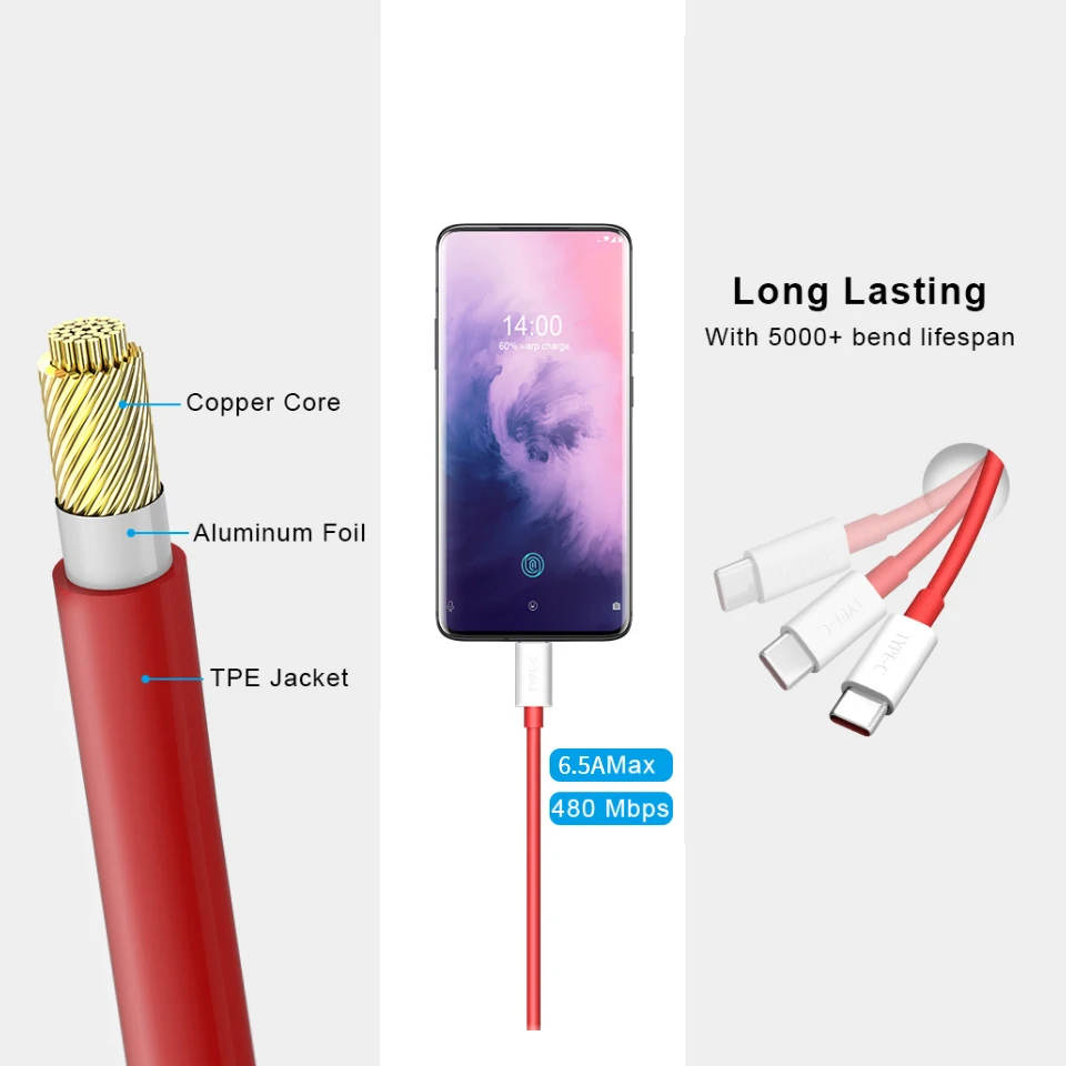 Original Oneplus 150w 100w Charger Cable 80w 65w Supervooc Usb C Charging Wire Cord One Plus 13 13R 12 11 Nord 4 CE4 5 For OPPO