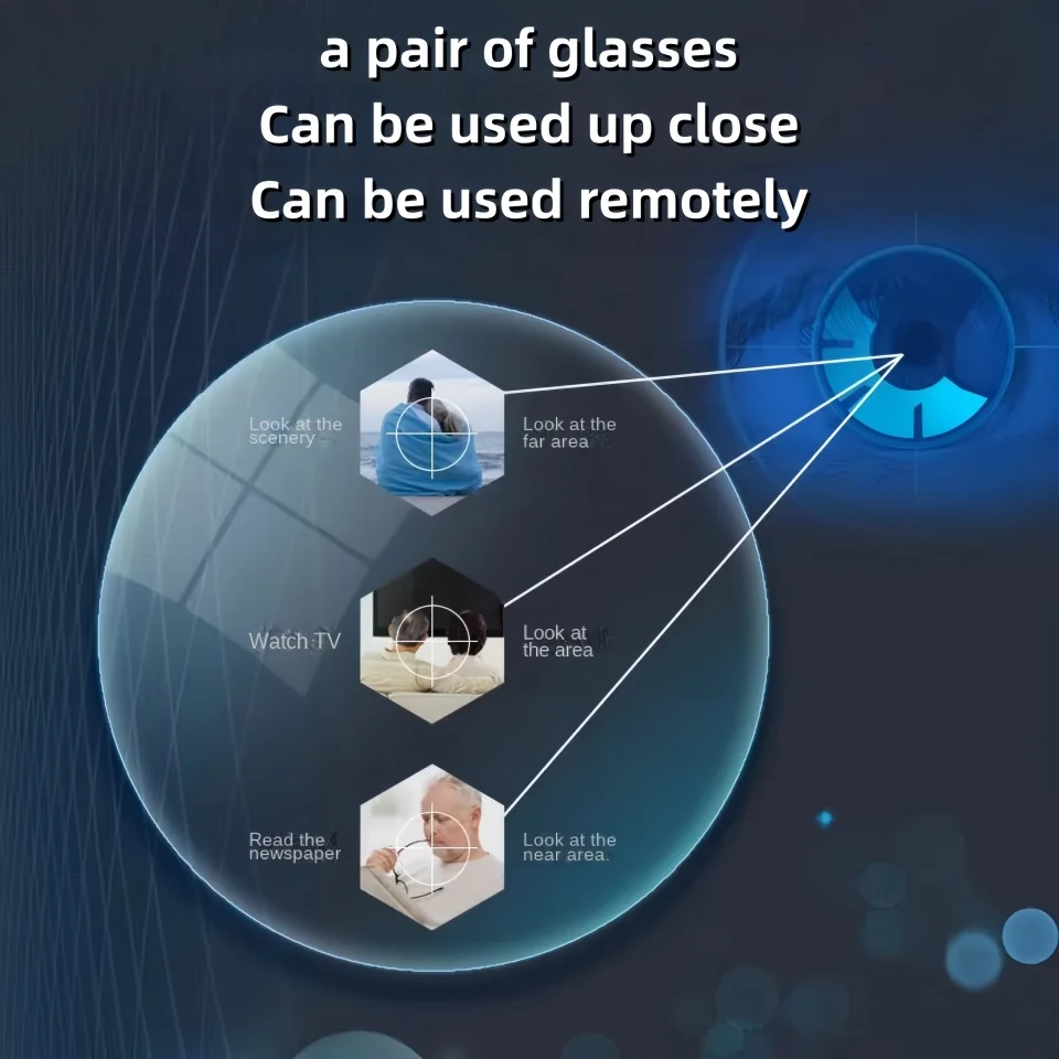 Progressive Anti blue light Color Changing lens Sunglasses 1.56 1.61 1.67 1.74 Adapt to different distances Relieve eye fatigue