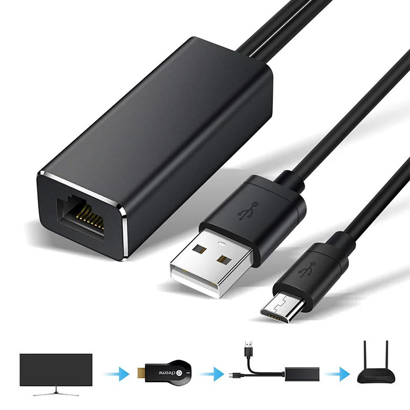 Micro USB To RJ45 100Mbps Ethernet Adapter for Fire TV Stick Google Home Mini Chromecast Gen 2 1 Ultra USB Network Card