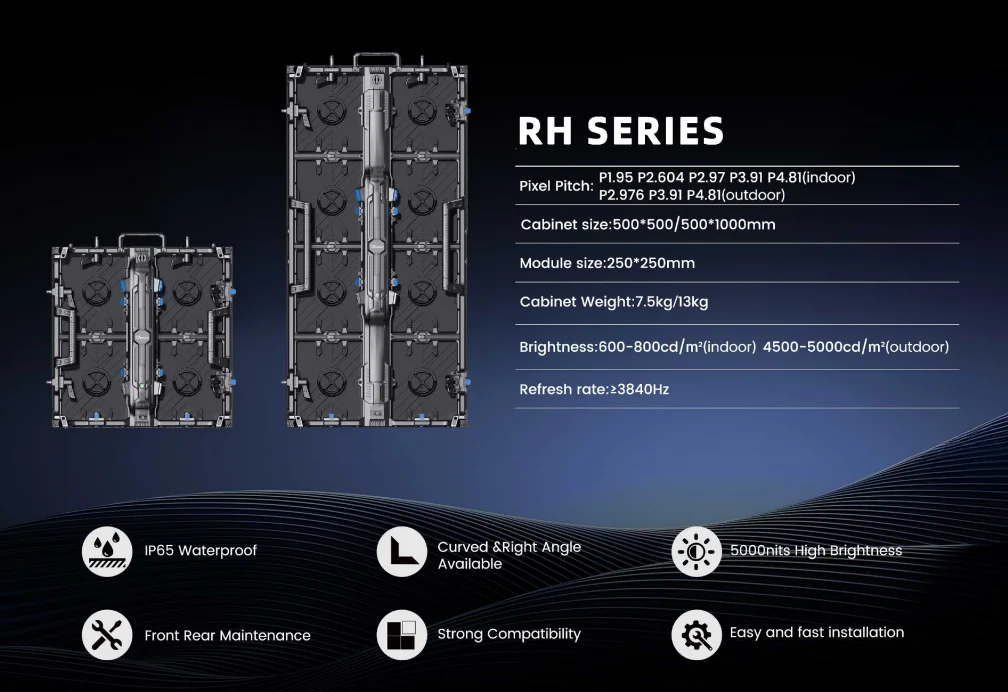 Video Wall P2 P2.5 P3.91 LED Module Pantallas Gigantes P3 Digital Signage P3.91 Outdoor Panel Prices Rental Led Display