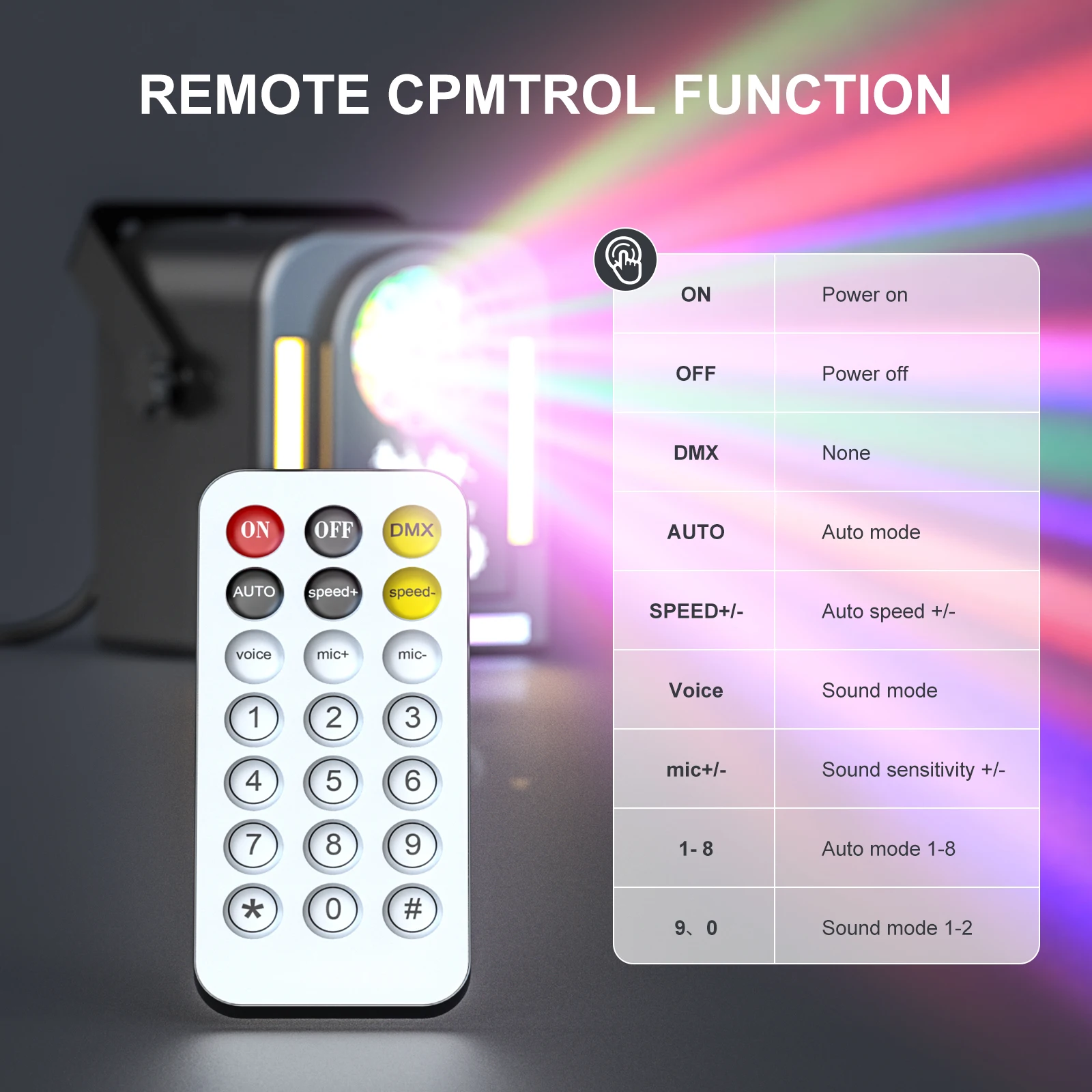 Uking lampu pesta 24W, dengan Remote kontrol lampu efek panggung RGB warna-warni LED lampu Laser strobo lampu DJ untuk Bar pesta disko