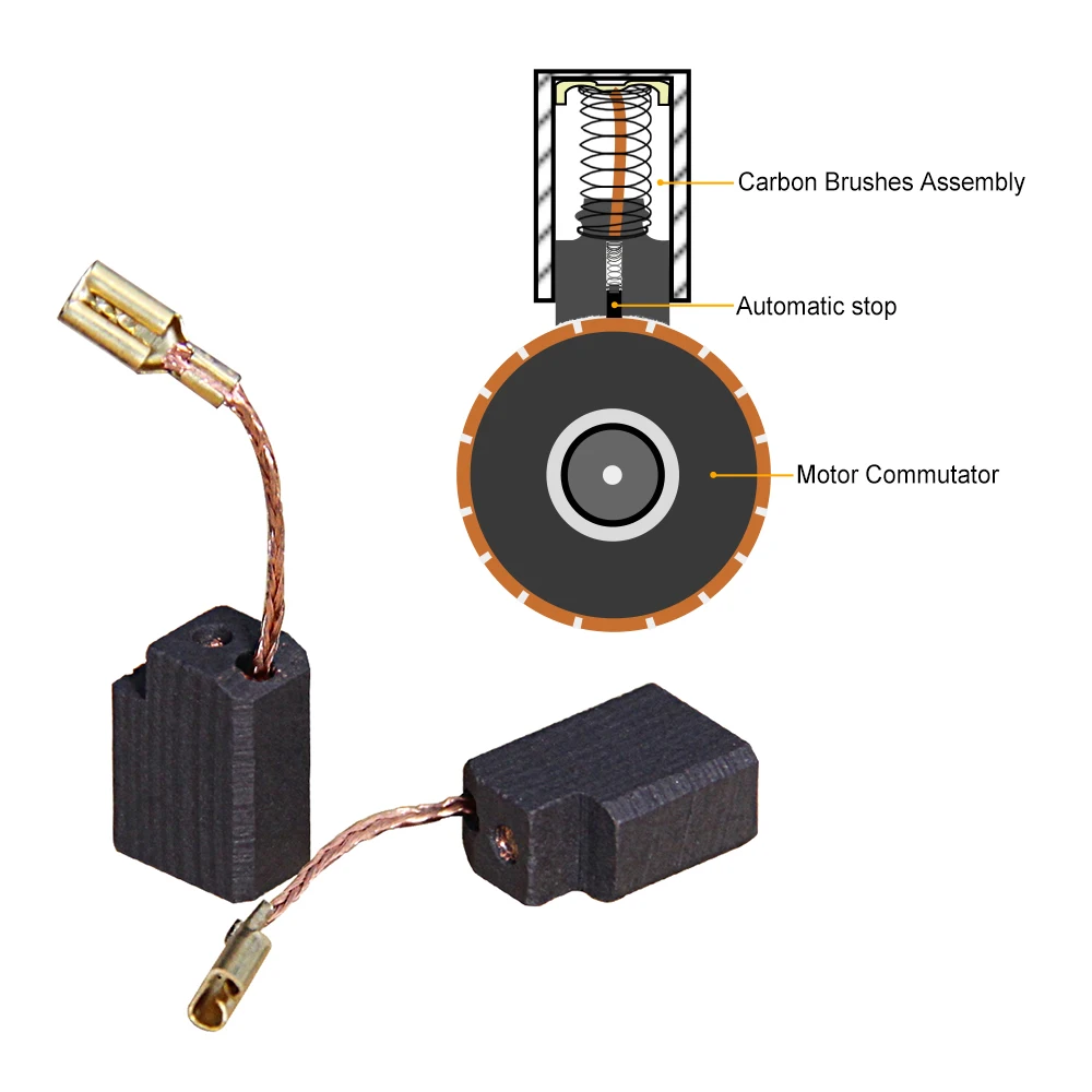 5 par szczotki węglowe do szlifierek kątowych Dewalt D28111 D28116 6.35x10x13mm z automatycznym zatrzymaniem Power narzędzie części zamienne