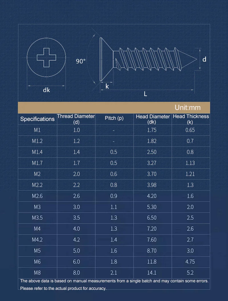 M1M1.2M1.4 M1.7 M2 M2.2 M2.6 M3 M3.5 304 Stainless Steel Cross Recessed Countersunk Flat Head Tapping Screws Wood Screw L:3-60mm