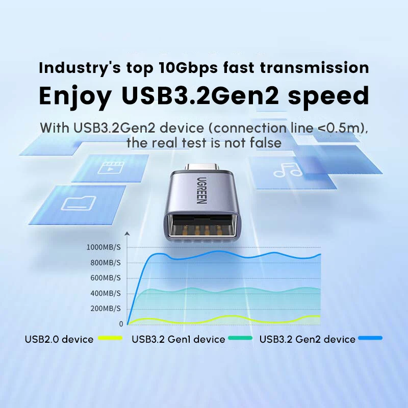 UGREEN USB-C/M إلى USB2.0A/F OTG محول PVC مادة الألومنيوم المصبوبة