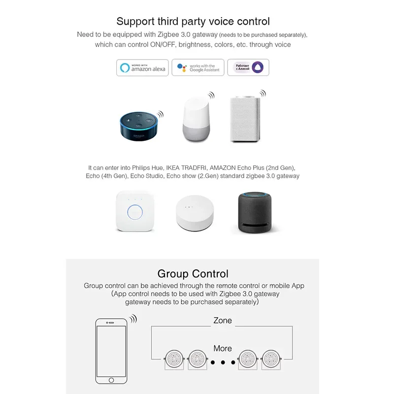Miboxer FUTC02Z Zigbee 3.0 9W RGB + CCT LED Garden Light Waterproof IP66 Lawn Lamp Smart Outdoor Light