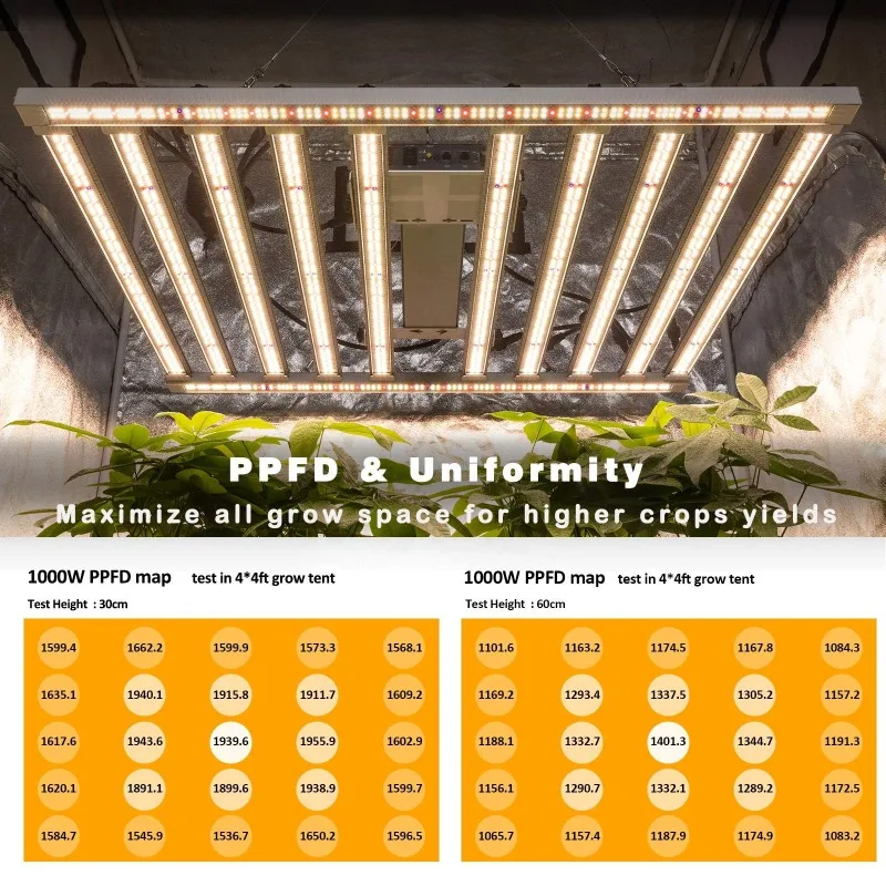 Balanced PPFD 1000 Watt Led Grow Light Lm301h Plant Lights E-Commerce Low Shipping Cost Full Spectrum Custom Grow Light