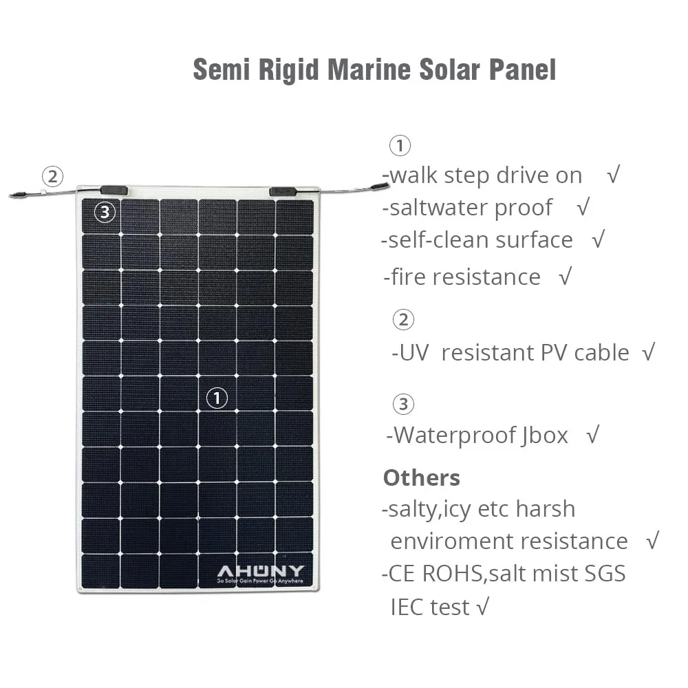 Best Wholesale 240W Monocrystalline/Mono Photovoltaic/PV Solar Panels Price for Solar Renewable Energy Power System for Yacht