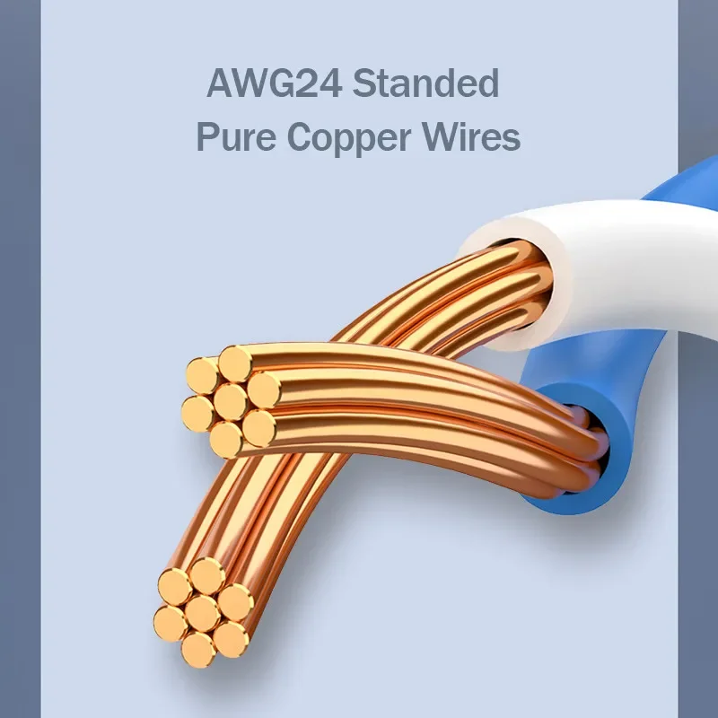 50M Cat8 Ethernet Cable RJ45 CAT 8 Network Wire 40G 2000MHz S/FTP Double Shield Installation 22AWG 24AWG Oxygen Free Copper