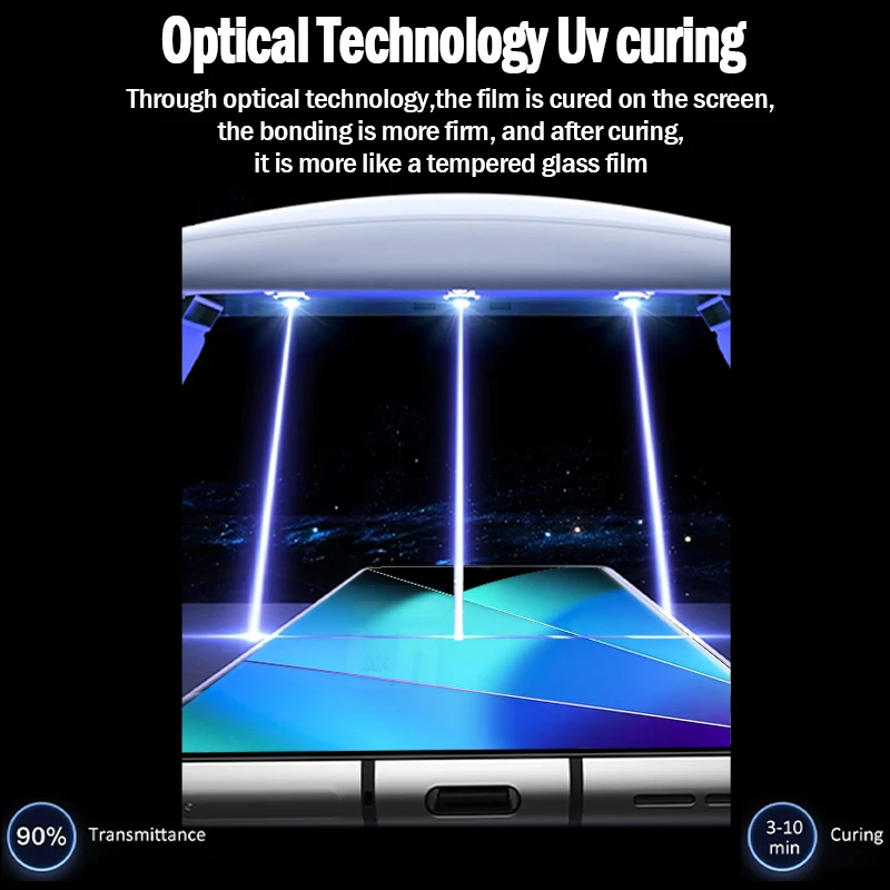 Full Curved UV Light Hydrogel Film for Infinix Zero 40 30 4G Screen Protector for Infinix Note 40S 40 Hot 50 Pro Plus Not Glass
