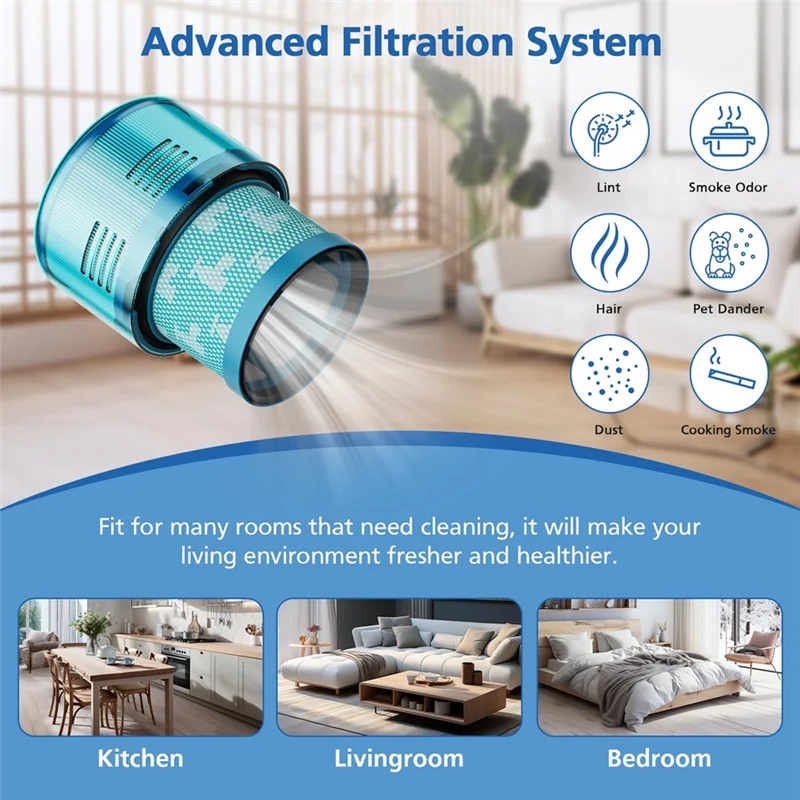 

5 шт. для пылесоса Dyson Gen5 Detect/Outsize, аксессуары для заднего фильтра, сменная насадка с чистящей щеткой