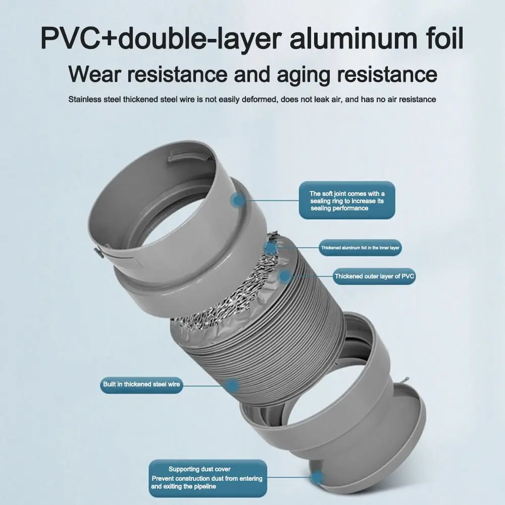 

Сменный соединительный шланг воздуховода с крышкой, телескопический соединитель вентиляционного шланга, мягкая сливная труба для системы свежего воздуха