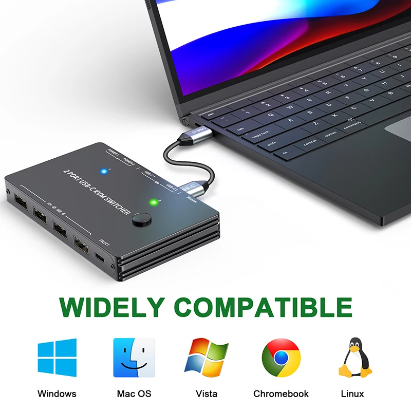 USB HUB multi-fungsi USB-C ke HDMI, kompatibel dengan KVM switch Game live screen splitter Adapter berbagi switch dock station