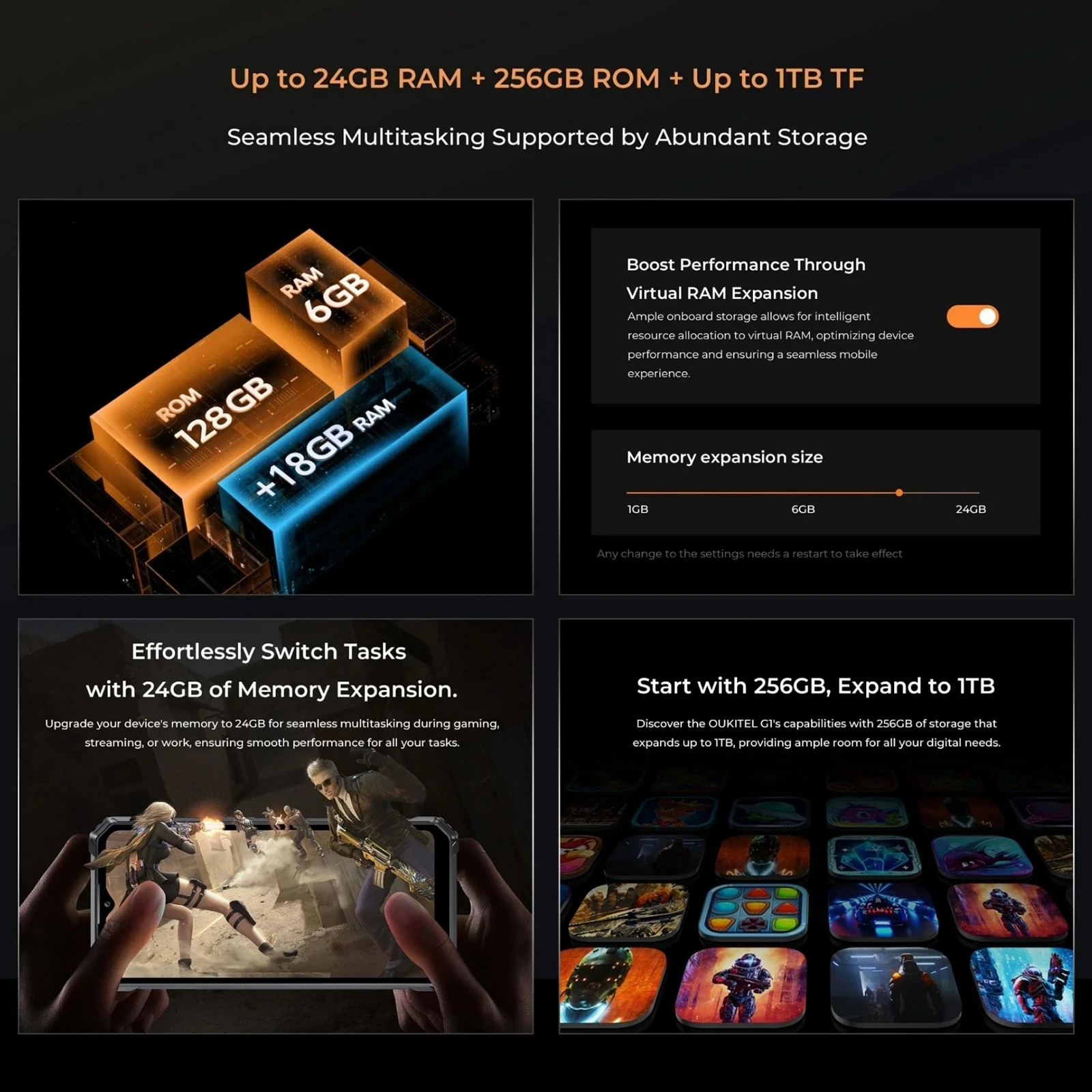 Oukitel G1 هاتف متين 6GB + 256GB IP68/IP69K 10600mAh 48MP كاميرا 6.52 ''Unisoc T606 ثماني النواة NFC OTG 4G الهاتف الذكي