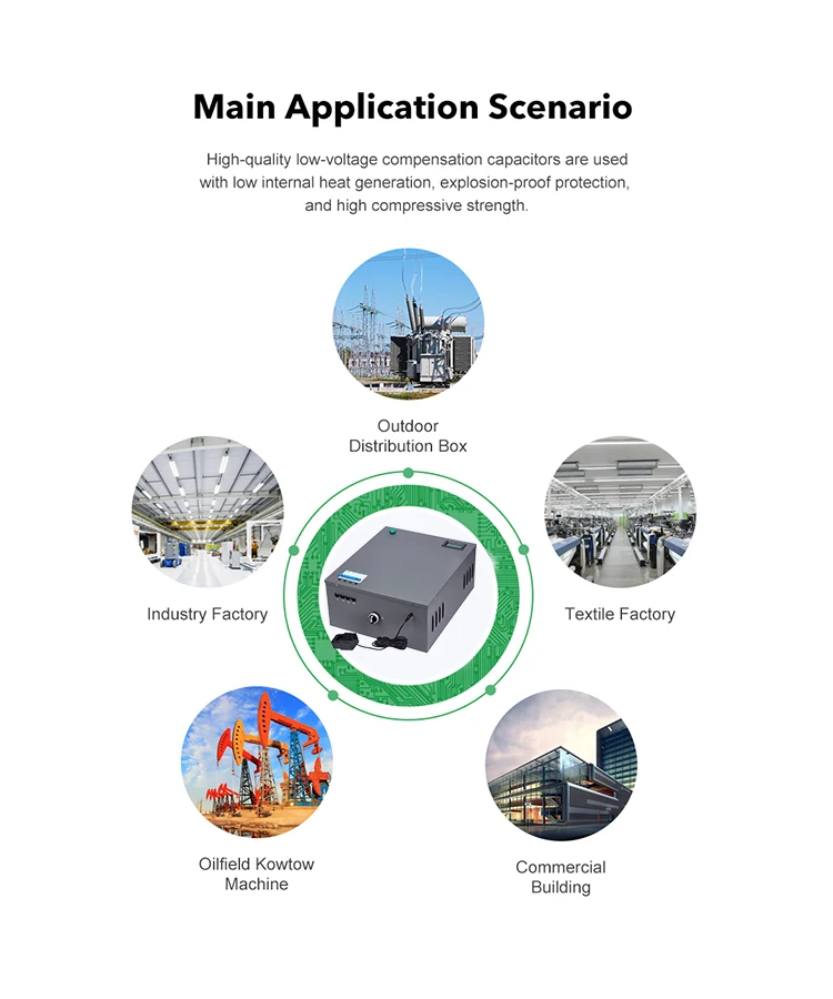 مصنع توفير الطاقة الكهربائية مخفض الكهرباء صندوق توفير كهربائي أداة جهاز توفير الطاقة عالية الكفاءة