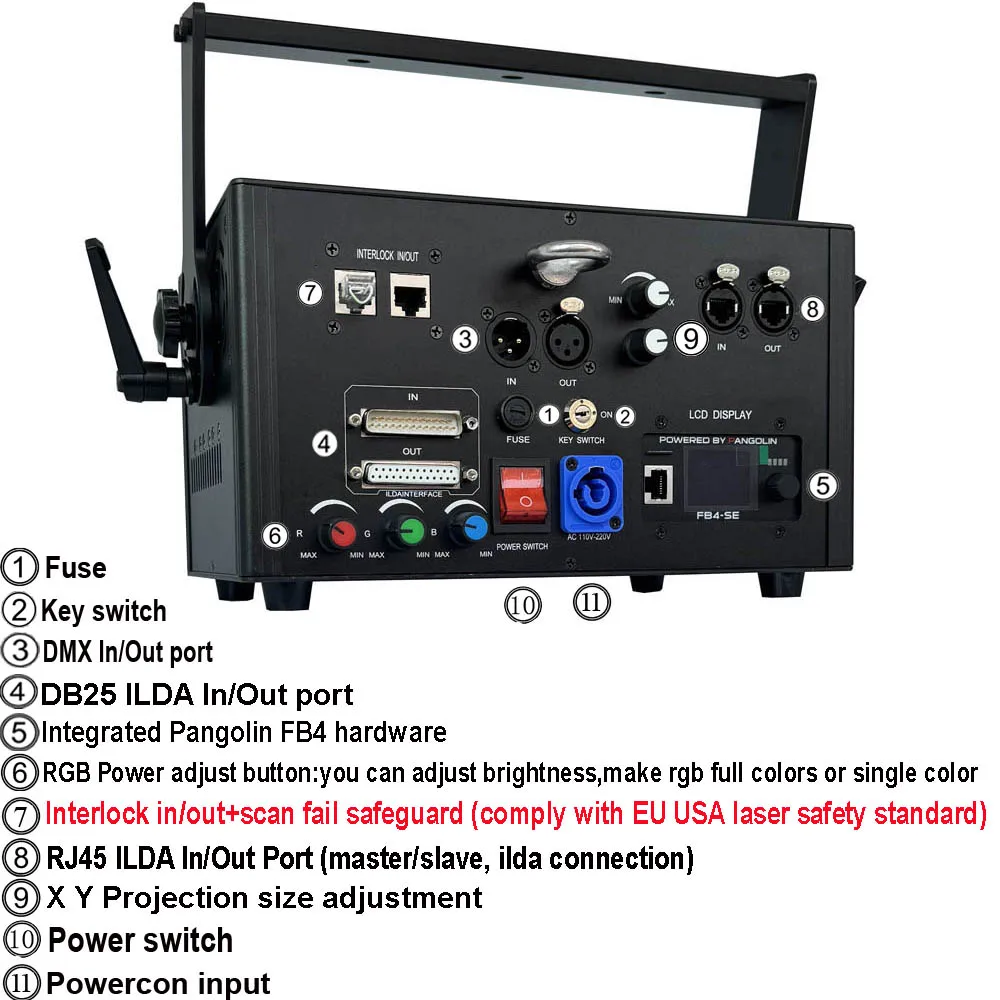 Proyector láser de 12W y 15W, efecto de animación 40K FB4 con luz de escenario de Control ILDA DMX RJ45 para fiesta de DJ