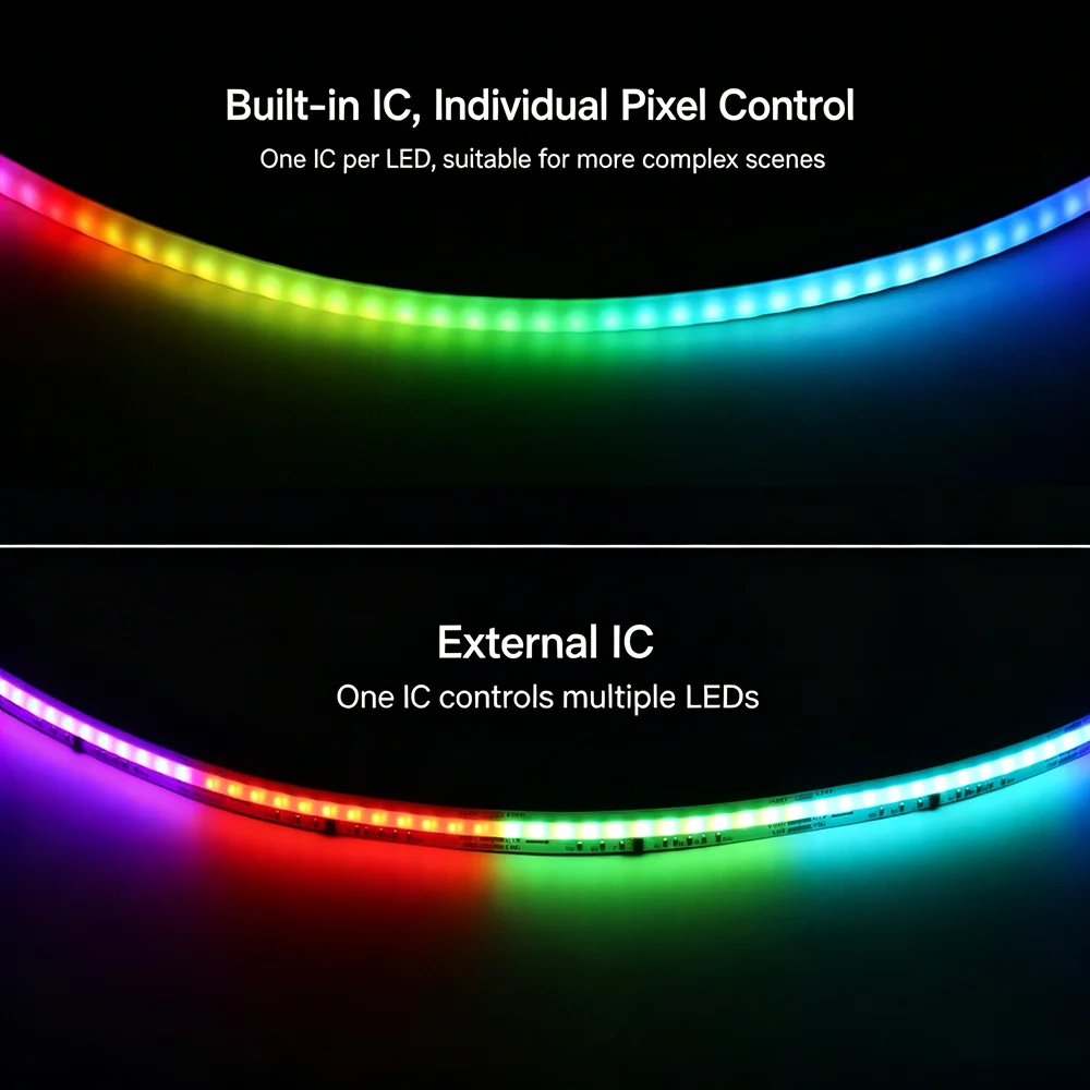 5V 5mm Ultra Narrow WS2812B COB LED Strip Lights RGBIC Dream Color Individually Addressable Smart Pixels Tape Light 1m 2m 3m 5m