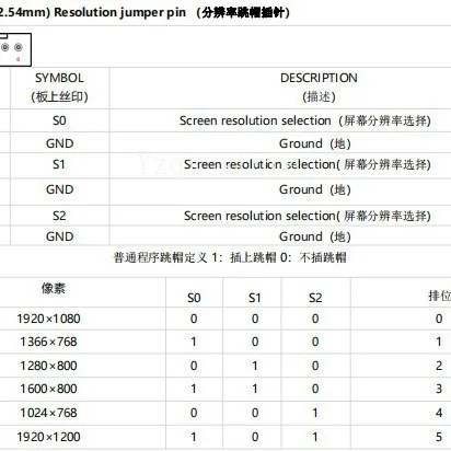 RTD2555V1.0 Driver Board HDMI input to EDP output driver-free motherboard small size EDP screen driver