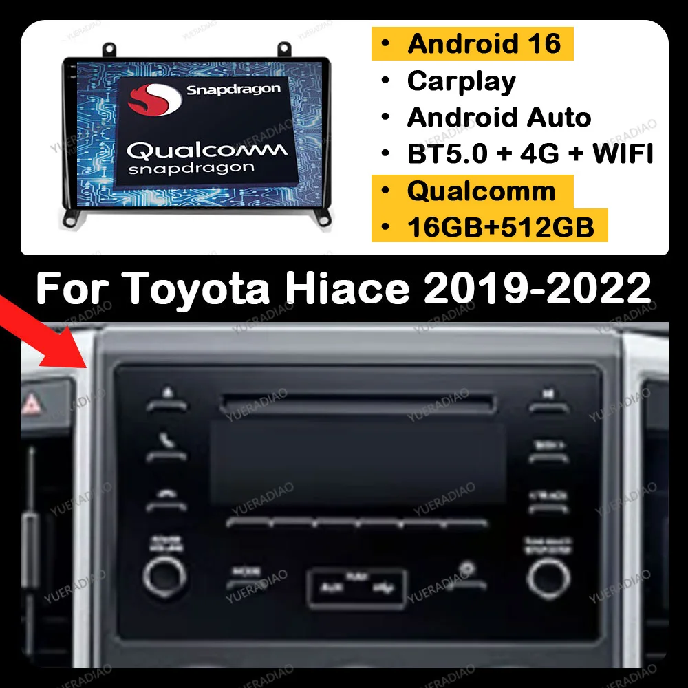 Radio para Auto Android 16 para Toyota Hiace H300 VI 6 GranAce I 1 2019-2022, GPS, Navegador, Reproductor Multimedia Estéreo, Reproductor de Video, Unidad Principal con Bluetooth