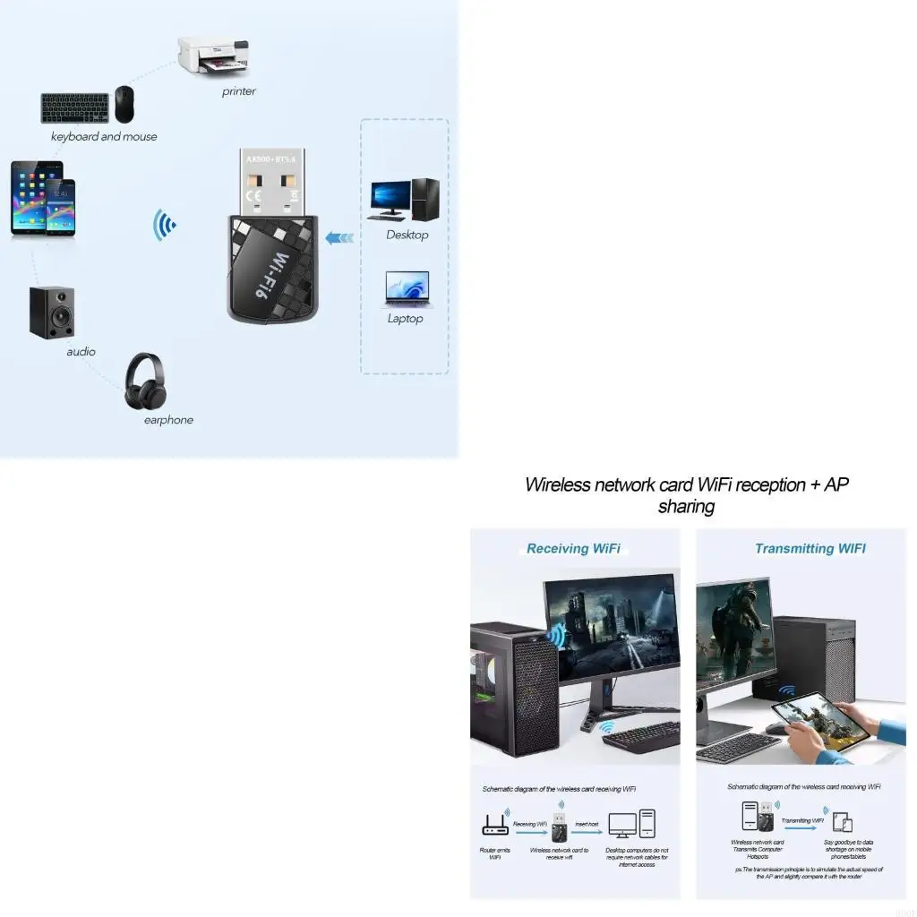 

900F AX900 WiFi 6 Adapter Bluetooth-compatible Double Band 2.4Ghz/5GHz USB WiFi Networking Card Wireless Receiver Dongle