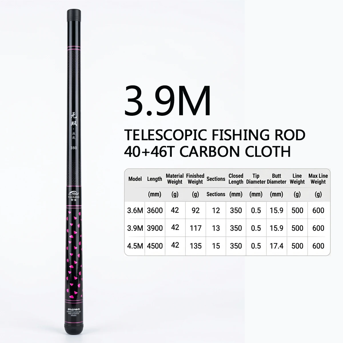 salomon arctic ski poles 2022 - Escape Outpath Replying to @cindee1975 This food topper SizeName:1/2oz- 6/0 hook The S3 premium strap