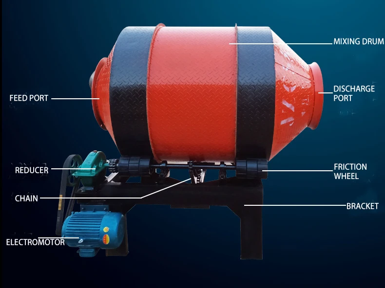 Mesin Pengaduk Beton Diesel Hemat Energi Baru dengan Pompa dan Komponen Inti Motor untuk Tempat Kerja Konstruksi