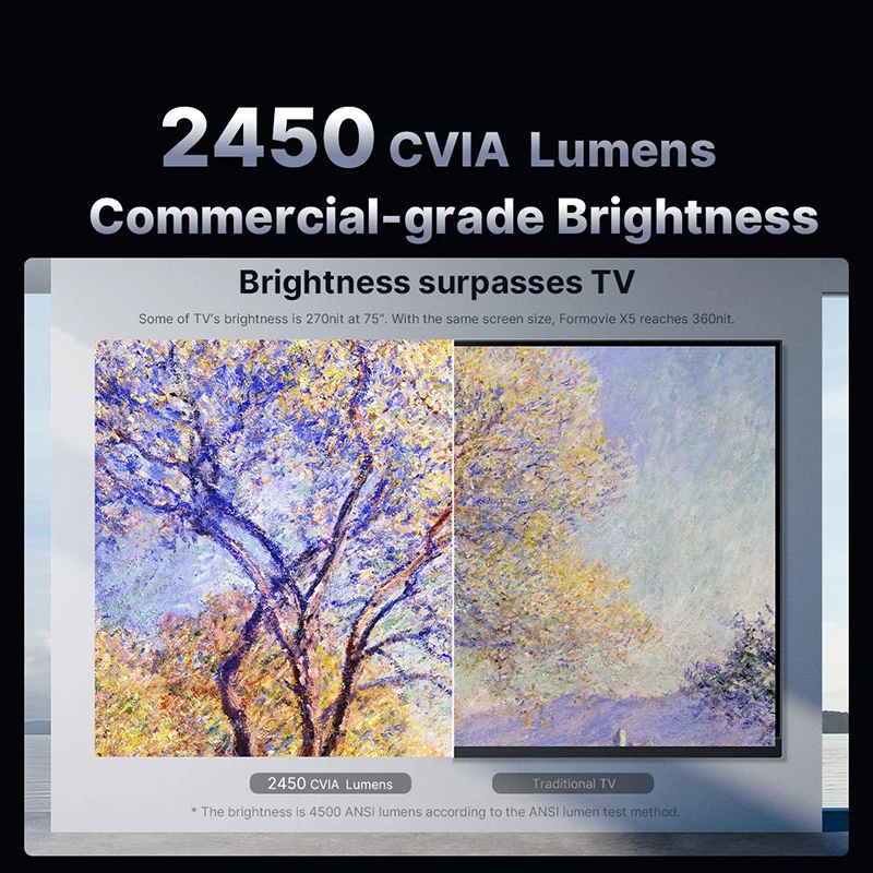 جهاز عرض Formovie X5 4K 4500ANSI Lumen للمسرح الليزري المنزلي HDR10 + Wifi6 3840*2160P Native Bright ALPD MEMC Fengmi Cinema