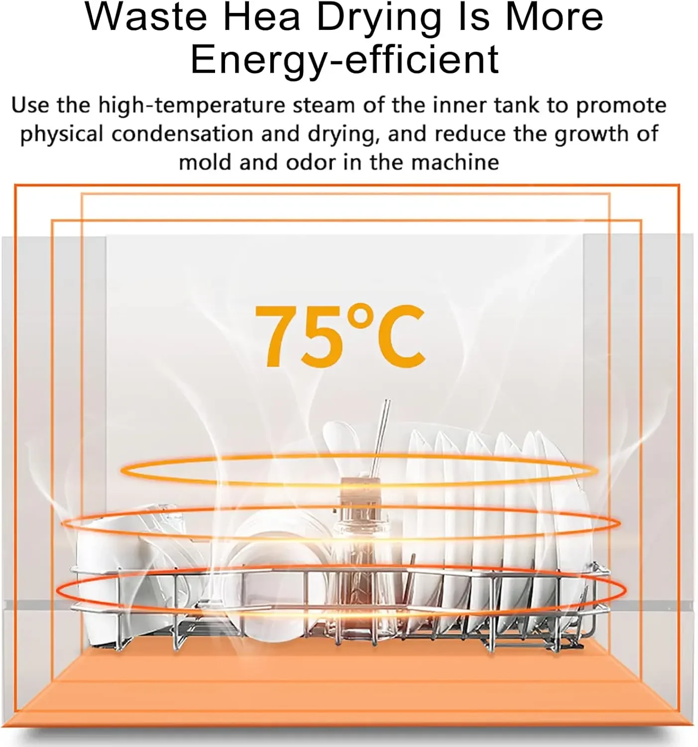 غسالة أطباق على سطح الطاولة، 1200 وات 110 فولت، ماكينة غسل أطباق صغيرة على سطح الطاولة مع 3 برامج غسيل، غسالة أطباق مانعة للتسرب