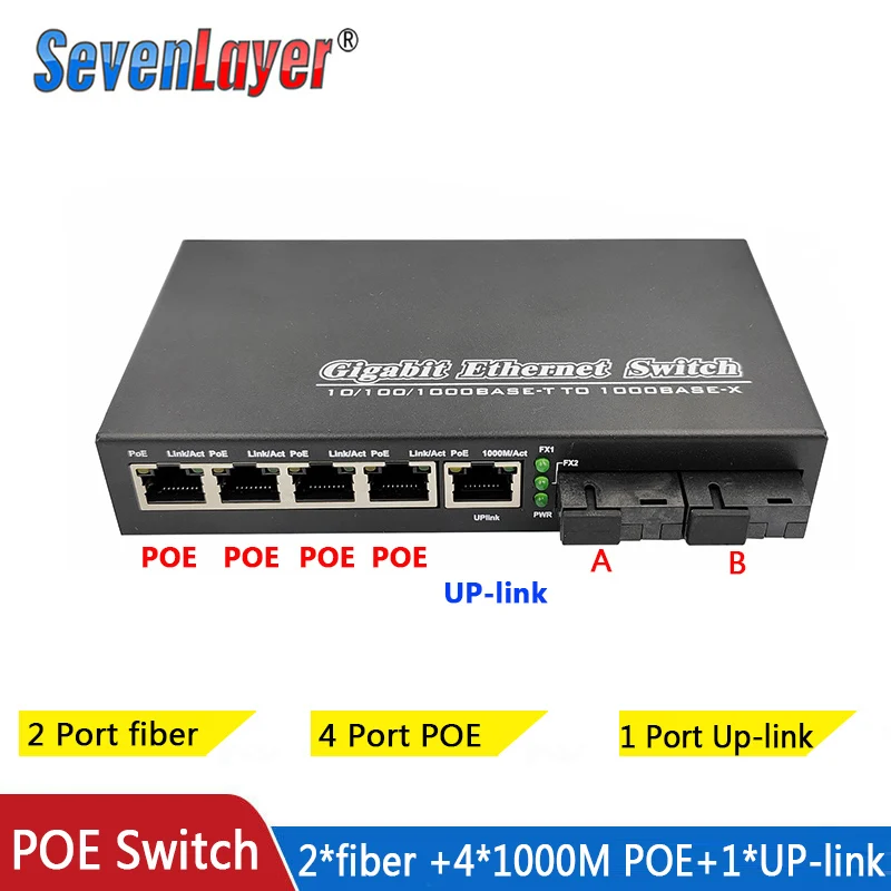 POE switch 4POE 2 fiber 2F5GE Gigabit Ethernet switch media converter Fiber Optical UPlink Port 10/100/1000M 65W 52V1.25A