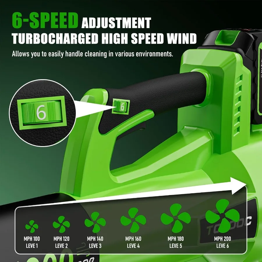 Leaf Blower Cordless 735 CFM Brushless Electric Blower with 2 X 5.0Ah Battery 6 Speed Levels 3 Extension Tubes Lightweight Batt