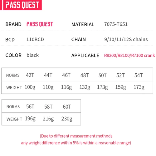 Imagen 2 del producto Nuevo diseño Colsed Aero 60T para Shimano ULTEGRA R8100 CRANK Dura-ace R9200 plato 110mmBCD 46T 50T 52T 56T 58T 110bcd