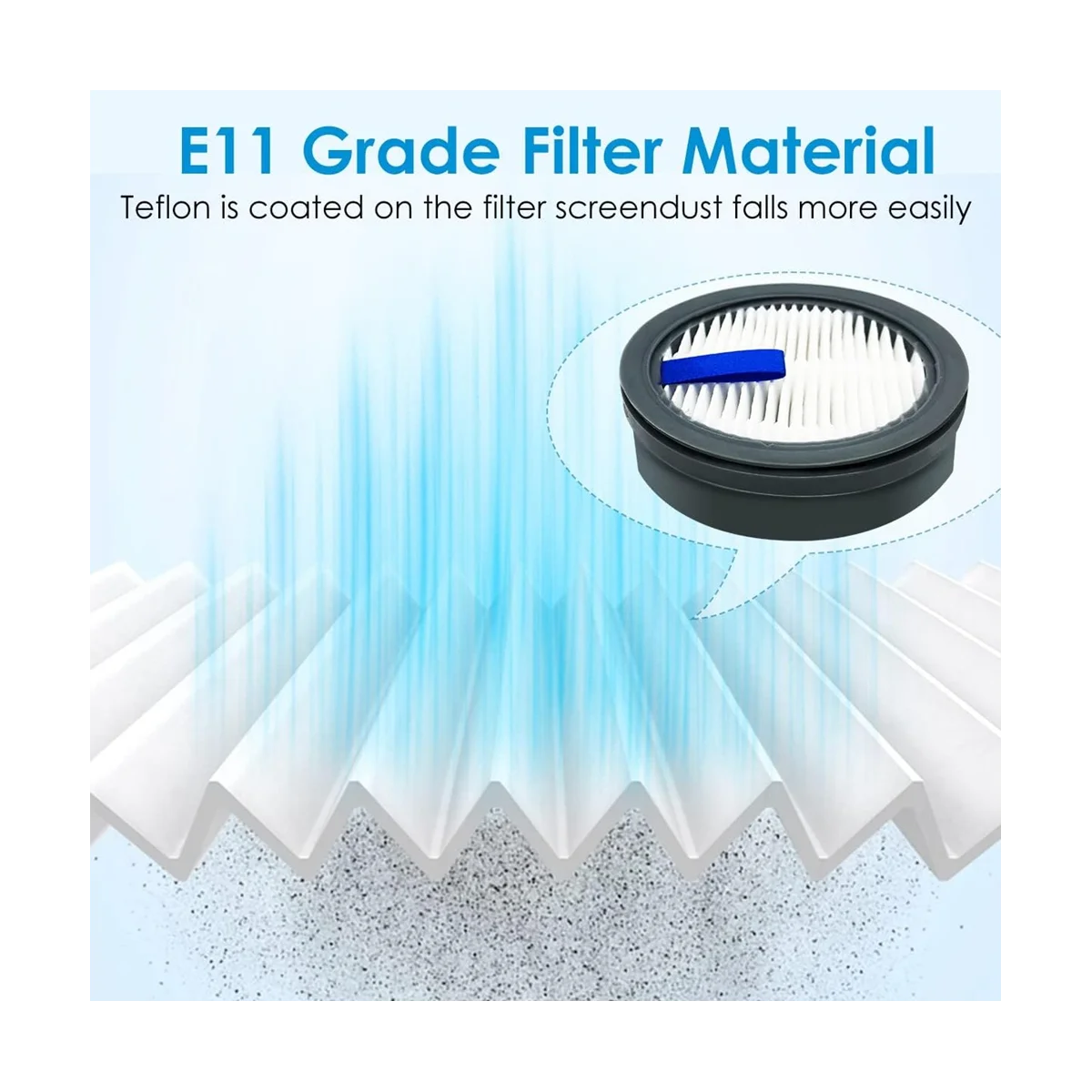 Filtro HEPA para aspiradora inalámbrica, 4 piezas, para A200PRO/A200, B08/C10A/C10G, para S12 S25 Series