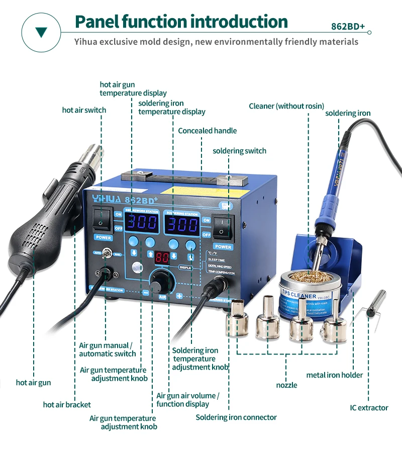YIHUA 862BD+ 110V / 220V 720W 2 in 1 SMD Rework Soldering Station Hot Air Gun Solder Iron