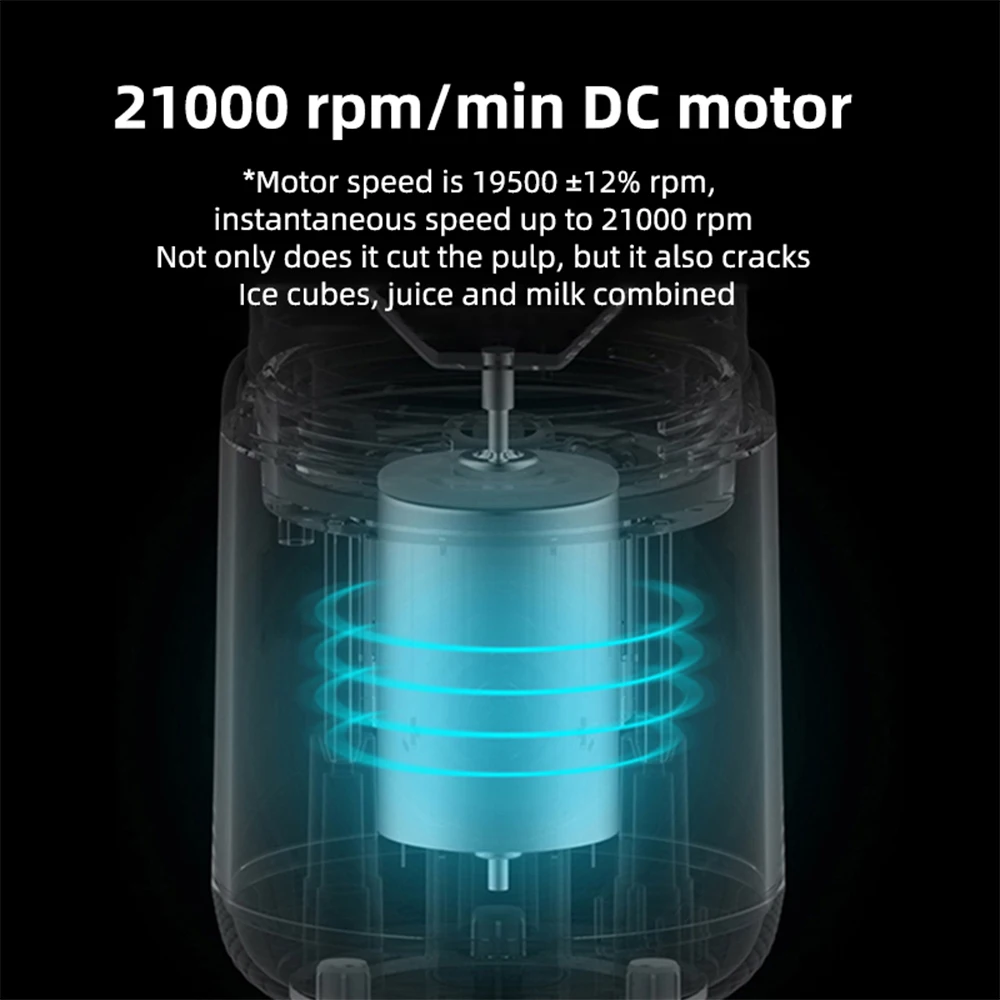 Batidora Portátil USB Recargable Vaso Zumo 400ml 6 Cuchillas 21000RPM 40W Batido Frutas para Viaje Hogar Oficina Gimnasio