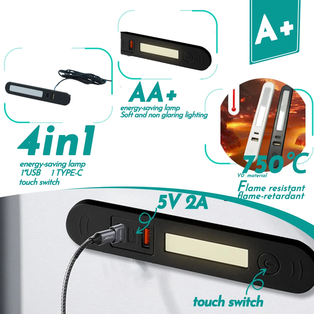 FUNAYA Hidden USB Multi-plug Embedded Power Socket USBA Type-C with Night Light Bedside Charger Extension Plug for Nightstand