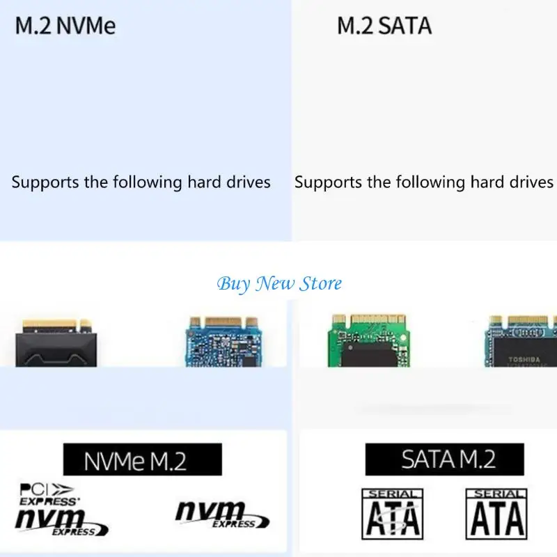 

20CE RTL9210B M.2 NVMe SSD Enclosure Adapter 10Gbps NVMe Case External Enclosure NVMe for 2280/2260/2242/2230