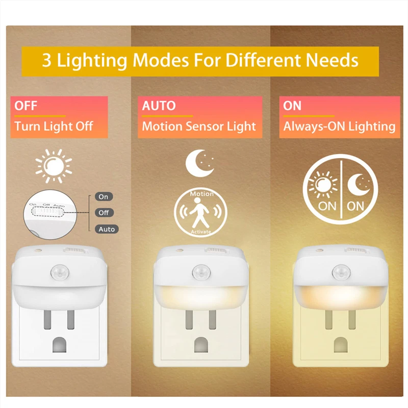 

LED Night Light EU Plug In Smart Motion Sensor Light 220V Wall Lamp for Home Aisle WC Hallway Stair Kitchen Bedroom Night Lamp