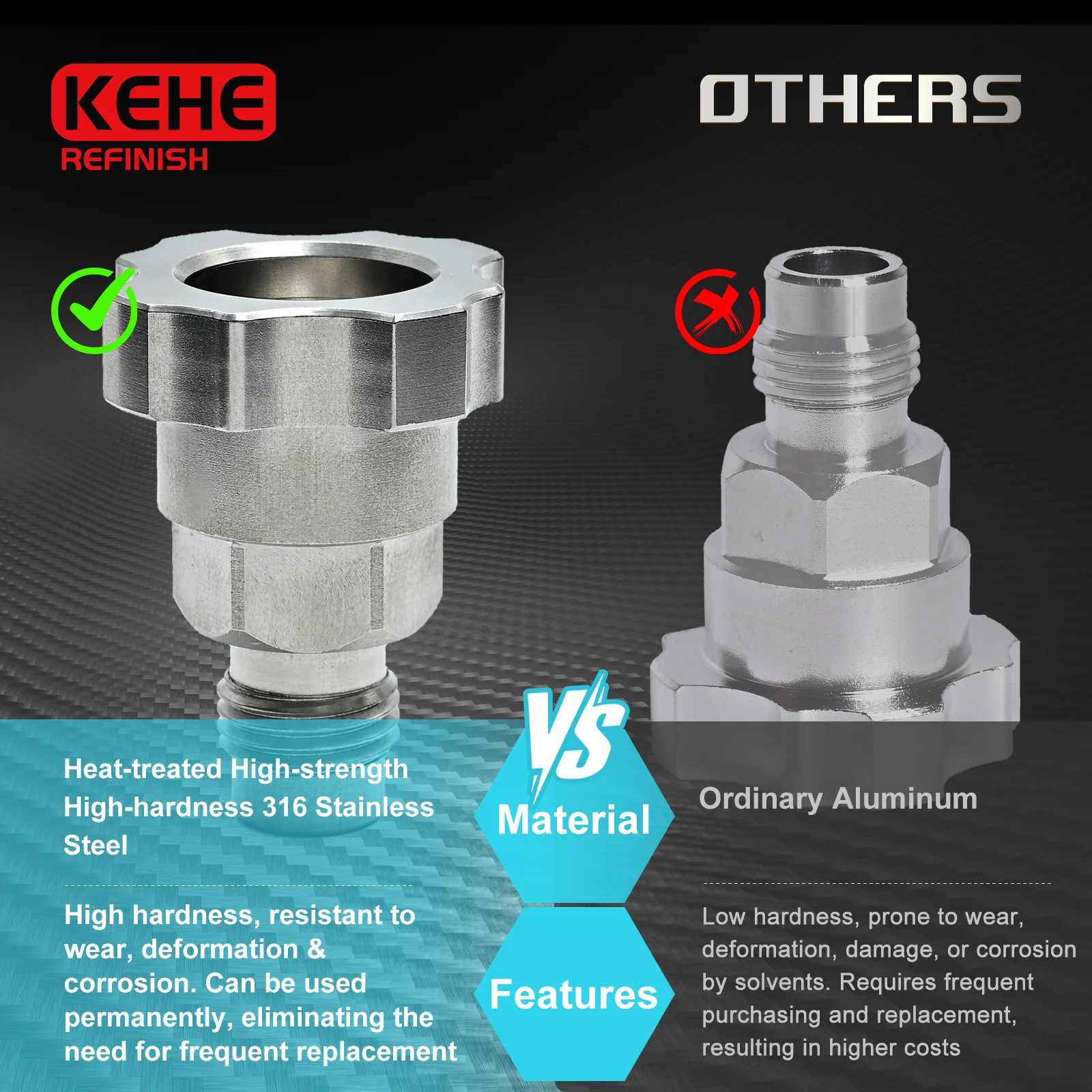 Stainless Steel Spray Gun Adapters Connector Cup Connectors for Specific Sprayer Models (Multiple Thread Sizes)
