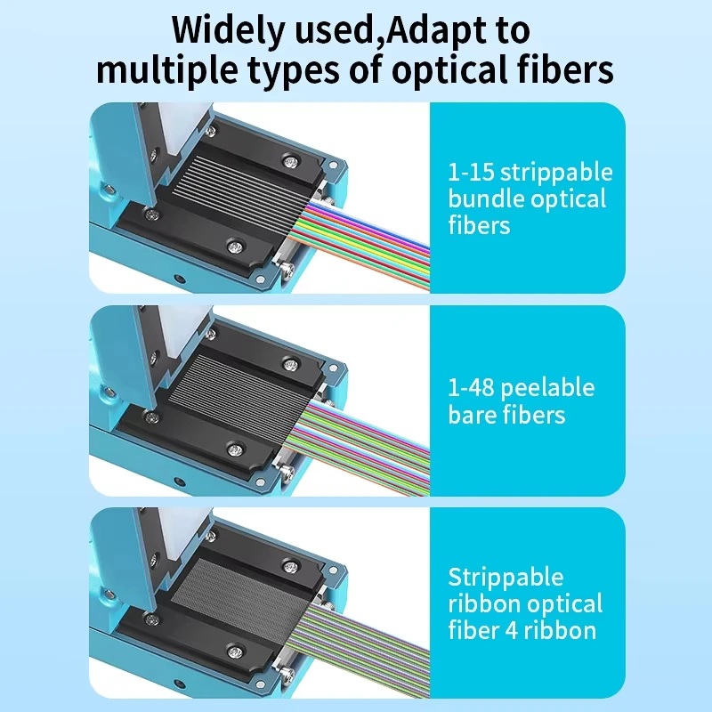 AUA-M9 Heated Optical Fiber Thermal Stripper Pliers - Hot Stripper Slitter Ribbon for Wire Stripping