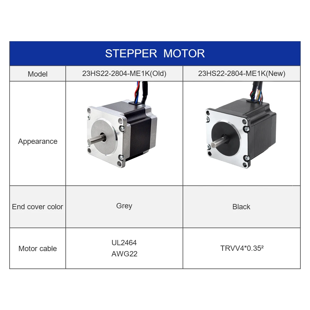 STEPPERONLINE Nema 23 Closed Loop Stepper Motor 1.2Nm 2.8A with Magnetic Encoder 6.35mm Shaft Servo Motor Closed-loop Step Motor