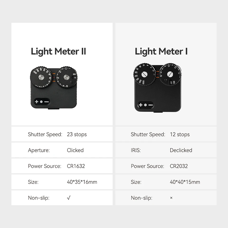 TTArtisan Light Meter II 23-stop Shutter Speed for Photography Studio Double Power Saving Continous Metering for 60h