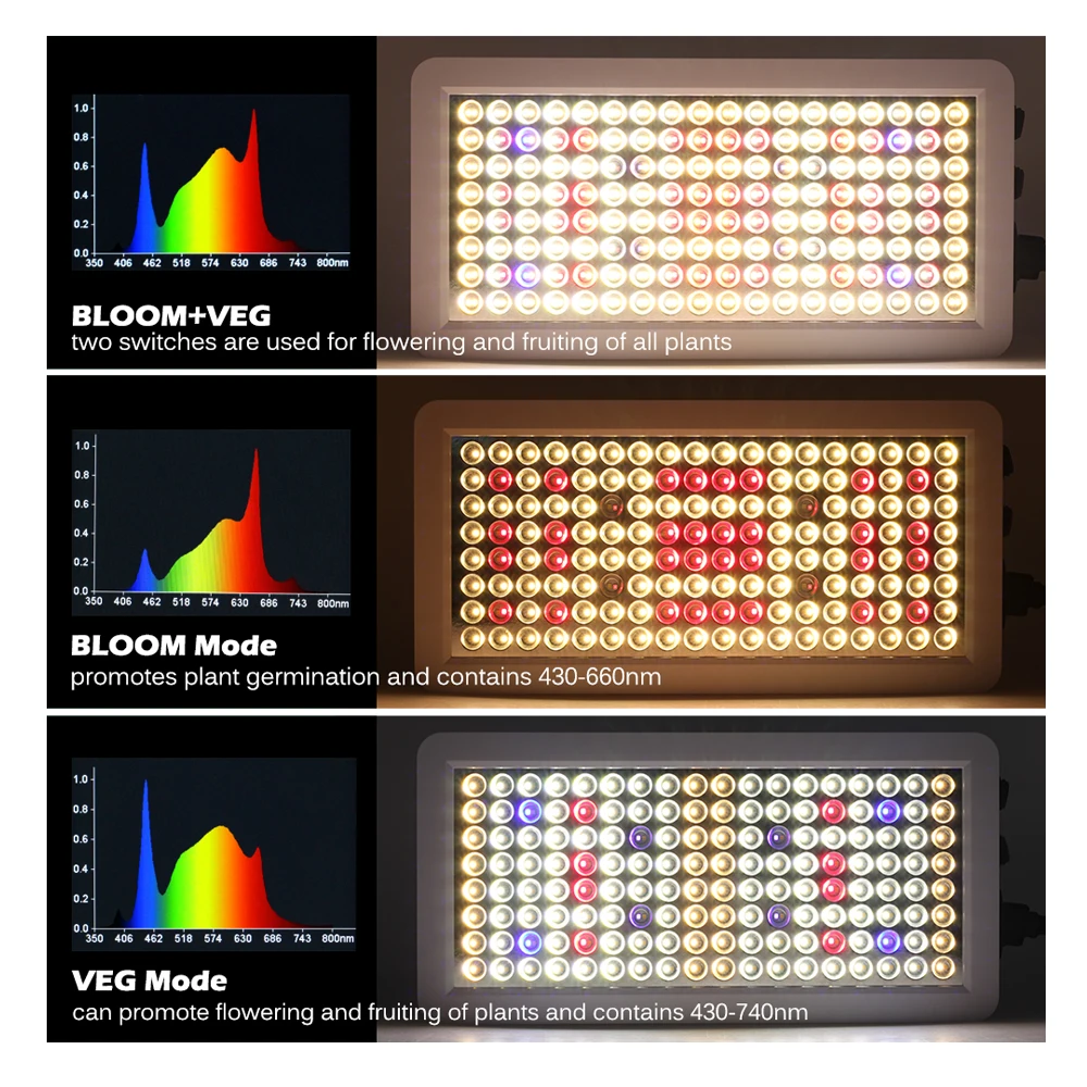 Full Spectrum LED Grow Light  High Brightness AC100-277V SMD2835 Double Switch Veg Bloom 3000K 5000K For Various Plants Growth