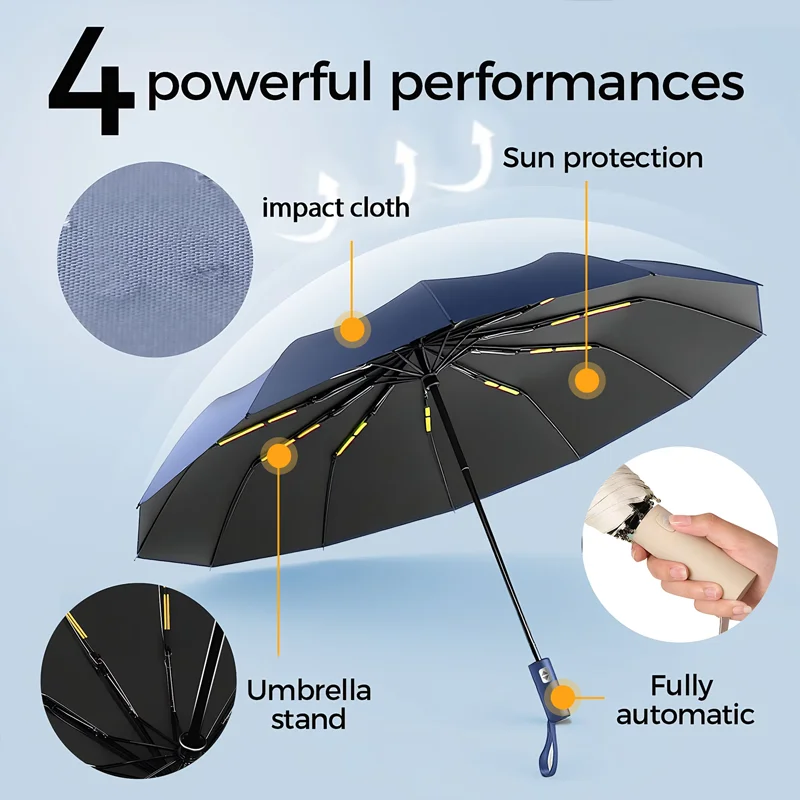 Portable Fully Automatic Umbrella 105cm 24 Ribs Reinforced Windproof UV Blocking Suitable for Vacation and Daily Commuting - view 2